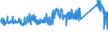 KN 84186100 /Exporte /Einheit = Preise (Euro/Tonne) /Partnerland: Tuerkei /Meldeland: Eur27_2020 /84186100:KompressionskÃ¤lteerzeugungseinrichtungen, bei Denen der Kondensator als WÃ¤rmeaustauscher Ausgebildet Ist