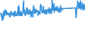 CN 84186100 /Exports /Unit = Prices (Euro/ton) /Partner: Latvia /Reporter: Eur27_2020 /84186100:Heat Pumps (Excl. air Conditioning Machines of Heading 8415)