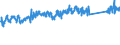 KN 84186100 /Exporte /Einheit = Preise (Euro/Tonne) /Partnerland: Polen /Meldeland: Eur27_2020 /84186100:KompressionskÃ¤lteerzeugungseinrichtungen, bei Denen der Kondensator als WÃ¤rmeaustauscher Ausgebildet Ist