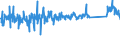 CN 84186100 /Exports /Unit = Prices (Euro/ton) /Partner: Slovakia /Reporter: Eur27_2020 /84186100:Heat Pumps (Excl. air Conditioning Machines of Heading 8415)