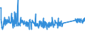 CN 84186100 /Exports /Unit = Prices (Euro/ton) /Partner: Bosnia-herz. /Reporter: Eur27_2020 /84186100:Heat Pumps (Excl. air Conditioning Machines of Heading 8415)