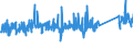 CN 84186100 /Exports /Unit = Prices (Euro/ton) /Partner: Tunisia /Reporter: Eur27_2020 /84186100:Heat Pumps (Excl. air Conditioning Machines of Heading 8415)