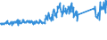 CN 84186900 /Exports /Unit = Prices (Euro/ton) /Partner: Italy /Reporter: Eur27_2020 /84186900:Refrigerating or Freezing Equipment (Excl. Refrigerating and Freezing Furniture)