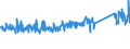 CN 84186900 /Exports /Unit = Prices (Euro/ton) /Partner: Portugal /Reporter: Eur27_2020 /84186900:Refrigerating or Freezing Equipment (Excl. Refrigerating and Freezing Furniture)