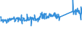 CN 84186900 /Exports /Unit = Prices (Euro/ton) /Partner: Austria /Reporter: Eur27_2020 /84186900:Refrigerating or Freezing Equipment (Excl. Refrigerating and Freezing Furniture)