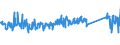 CN 84186900 /Exports /Unit = Prices (Euro/ton) /Partner: Czech Rep. /Reporter: Eur27_2020 /84186900:Refrigerating or Freezing Equipment (Excl. Refrigerating and Freezing Furniture)