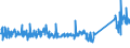 CN 84186900 /Exports /Unit = Prices (Euro/ton) /Partner: Slovakia /Reporter: Eur27_2020 /84186900:Refrigerating or Freezing Equipment (Excl. Refrigerating and Freezing Furniture)