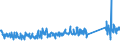 CN 84186900 /Exports /Unit = Prices (Euro/ton) /Partner: Bulgaria /Reporter: Eur27_2020 /84186900:Refrigerating or Freezing Equipment (Excl. Refrigerating and Freezing Furniture)