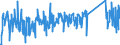 CN 84186900 /Exports /Unit = Prices (Euro/ton) /Partner: Albania /Reporter: Eur27_2020 /84186900:Refrigerating or Freezing Equipment (Excl. Refrigerating and Freezing Furniture)