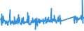 CN 84186900 /Exports /Unit = Prices (Euro/ton) /Partner: Slovenia /Reporter: Eur27_2020 /84186900:Refrigerating or Freezing Equipment (Excl. Refrigerating and Freezing Furniture)