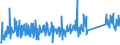 CN 84186900 /Exports /Unit = Prices (Euro/ton) /Partner: Bosnia-herz. /Reporter: Eur27_2020 /84186900:Refrigerating or Freezing Equipment (Excl. Refrigerating and Freezing Furniture)