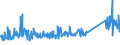 CN 84186900 /Exports /Unit = Prices (Euro/ton) /Partner: Serbia /Reporter: Eur27_2020 /84186900:Refrigerating or Freezing Equipment (Excl. Refrigerating and Freezing Furniture)