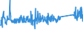 CN 84186900 /Exports /Unit = Prices (Euro/ton) /Partner: Egypt /Reporter: Eur27_2020 /84186900:Refrigerating or Freezing Equipment (Excl. Refrigerating and Freezing Furniture)