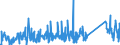 CN 84186900 /Exports /Unit = Prices (Euro/ton) /Partner: Ivory Coast /Reporter: Eur27_2020 /84186900:Refrigerating or Freezing Equipment (Excl. Refrigerating and Freezing Furniture)