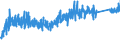 CN 84189910 /Exports /Unit = Prices (Euro/ton) /Partner: United Kingdom /Reporter: Eur27_2020 /84189910:Evaporators and Condensers for Refrigerating Equipment (Excl. for Household Refrigerators)