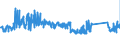 CN 84191100 /Exports /Unit = Prices (Euro/ton) /Partner: Belgium /Reporter: Eur27_2020 /84191100:Instantaneous gas Water Heaters (Excl. Boilers or Water Heaters for Central Heating)