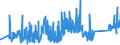 KN 84209180 /Exporte /Einheit = Preise (Euro/Tonne) /Partnerland: Ver.koenigreich /Meldeland: Eur27_2020 /84209180:Walzen FÃ¼r Kalander und Walzwerke (Ausg. aus Gusseisen Oder FÃ¼r Metallwalzwerke Oder Glaswalzmaschinen)