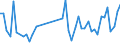 KN 84243090 /Exporte /Einheit = Preise (Euro/Tonne) /Partnerland: Ghana /Meldeland: Eur27_2020 /84243090:Sandstrahlmaschinen, Dampfstrahlapparate und Ã¤hnl. Strahlapparate (Ausg. mit Druckluft Betrieben Sowie Wasserstrahlreinigungsapparate mit Eingebautem Motor `hochdruckreiniger` und Maschinen und Apparate zum Reinigen von Speziell BehÃ¤ltnissen)