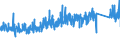 KN 8426 /Exporte /Einheit = Preise (Euro/Tonne) /Partnerland: Italien /Meldeland: Eur27_2020 /8426:Derrickkrane; Kabelkrane, Laufkrane, VerladebrÃ¼cken und Andere Krane (Ausg. Autokrane Sowie Kranwagen FÃ¼r das Eisenbahnnetz); Fahrbare Hubportale, Portalhubkraftkarren und Krankraftkarren