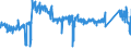 KN 8427 /Exporte /Einheit = Preise (Euro/Tonne) /Partnerland: Frankreich /Meldeland: Eur27_2020 /8427:Gabelstapler; Andere mit Hebevorrichtung AusgerÃ¼stete Karren zum FÃ¶rdern und FÃ¼r das Hantieren (Ausg. Portalhubkraftkarren Sowie Krankraftkarren)