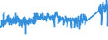 KN 84313100 /Exporte /Einheit = Preise (Euro/Tonne) /Partnerland: Schweden /Meldeland: Eur27_2020 /84313100:Teile von PersonenaufzÃ¼gen, LastenaufzÃ¼gen Oder Rolltreppen, A.n.g.