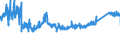 KN 84314100 /Exporte /Einheit = Preise (Euro/Tonne) /Partnerland: Deutschland /Meldeland: Eur27_2020 /84314100:Eimer, KÃ¼bel, Schaufeln, LÃ¶ffel, Greifer und Zangen, FÃ¼r Maschinen, Apparate und GerÃ¤te der Pos. 8426, 8429 Oder 8430