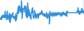 KN 84314100 /Exporte /Einheit = Preise (Euro/Tonne) /Partnerland: Oesterreich /Meldeland: Eur27_2020 /84314100:Eimer, KÃ¼bel, Schaufeln, LÃ¶ffel, Greifer und Zangen, FÃ¼r Maschinen, Apparate und GerÃ¤te der Pos. 8426, 8429 Oder 8430
