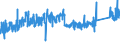 KN 84329000 /Exporte /Einheit = Preise (Euro/Tonne) /Partnerland: Italien /Meldeland: Eur27_2020 /84329000:Teile von Maschinen, Apparaten und GerÃ¤ten FÃ¼r die Landwirtschaft und Forstwirtschaft Oder den Gartenbau, zum Bearbeiten Oder Bestellen des Bodens Sowie von Walzen FÃ¼r RasenflÃ¤chen Oder SportplÃ¤tze, A.n.g.