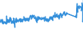 KN 84329000 /Exporte /Einheit = Preise (Euro/Tonne) /Partnerland: Belgien /Meldeland: Eur27_2020 /84329000:Teile von Maschinen, Apparaten und GerÃ¤ten FÃ¼r die Landwirtschaft und Forstwirtschaft Oder den Gartenbau, zum Bearbeiten Oder Bestellen des Bodens Sowie von Walzen FÃ¼r RasenflÃ¤chen Oder SportplÃ¤tze, A.n.g.