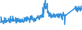 KN 84329000 /Exporte /Einheit = Preise (Euro/Tonne) /Partnerland: Schweiz /Meldeland: Eur27_2020 /84329000:Teile von Maschinen, Apparaten und GerÃ¤ten FÃ¼r die Landwirtschaft und Forstwirtschaft Oder den Gartenbau, zum Bearbeiten Oder Bestellen des Bodens Sowie von Walzen FÃ¼r RasenflÃ¤chen Oder SportplÃ¤tze, A.n.g.