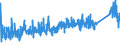 KN 84329000 /Exporte /Einheit = Preise (Euro/Tonne) /Partnerland: Lettland /Meldeland: Eur27_2020 /84329000:Teile von Maschinen, Apparaten und GerÃ¤ten FÃ¼r die Landwirtschaft und Forstwirtschaft Oder den Gartenbau, zum Bearbeiten Oder Bestellen des Bodens Sowie von Walzen FÃ¼r RasenflÃ¤chen Oder SportplÃ¤tze, A.n.g.