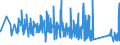 KN 84401090 /Exporte /Einheit = Preise (Euro/Tonne) /Partnerland: Finnland /Meldeland: Eur27_2020 /84401090:Buchbindereimaschinen und -apparate (Ausg. Maschinen und Apparate der Pos. 8441, Allgemein Verwendbare Pressen, Druckmaschinen der Pos. 8443 und Hilfsapparate FÃ¼r Diese Maschinen, Falzmaschinen, Zusammentragmaschinen, Faden-, Draht- und Klammerheftmaschinen Sowie Klebebindemaschinen)