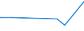 KN 84401090 /Exporte /Einheit = Preise (Euro/Tonne) /Partnerland: Liberia /Meldeland: Eur27_2020 /84401090:Buchbindereimaschinen und -apparate (Ausg. Maschinen und Apparate der Pos. 8441, Allgemein Verwendbare Pressen, Druckmaschinen der Pos. 8443 und Hilfsapparate FÃ¼r Diese Maschinen, Falzmaschinen, Zusammentragmaschinen, Faden-, Draht- und Klammerheftmaschinen Sowie Klebebindemaschinen)