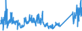 KN 84439910 /Exporte /Einheit = Preise (Euro/Tonne) /Partnerland: Norwegen /Meldeland: Eur27_2020 /84439910:Baugruppen `zusammengesetzte Elektronische Schaltungen` FÃ¼r Drucker, Kopierer und Fernkopierer (Ausg. FÃ¼r Maschinen, Apparate Oder GerÃ¤te zum Drucken Mittels Druckplatten, Druckformzylindern Oder Anderen Druckformen der Position 8442)