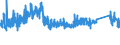 KN 84509000 /Exporte /Einheit = Preise (Euro/Tonne) /Partnerland: Schweiz /Meldeland: Eur27_2020 /84509000:Teile von Waschmaschinen zum Waschen von WÃ¤sche, A.n.g.
