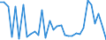KN 84596190 /Exporte /Einheit = Preise (Euro/Bes. Maßeinheiten) /Partnerland: Ver.koenigreich(Ohne Nordirland) /Meldeland: Eur27_2020 /84596190:FrÃ¤smaschinen FÃ¼r die Metallbearbeitung, Numerisch Gesteuert (Ausg. Bearbeitungseinheiten auf Schlitten, Kombinierte Ausbohrmaschinen und FrÃ¤smaschinen, KonsolfrÃ¤smaschinen, WerkzeugfrÃ¤smaschinen Sowie Verzahnmaschinen)