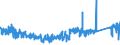 KN 84661031 /Exporte /Einheit = Preise (Euro/Tonne) /Partnerland: Ver.koenigreich /Meldeland: Eur27_2020 /84661031:Werkzeughalter FÃ¼r Drehmaschinen (Ausg. Dorne, Spannzangen und HÃ¼lsen)