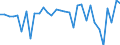 KN 84661031 /Exporte /Einheit = Preise (Euro/Tonne) /Partnerland: Ver.koenigreich(Ohne Nordirland) /Meldeland: Eur27_2020 /84661031:Werkzeughalter FÃ¼r Drehmaschinen (Ausg. Dorne, Spannzangen und HÃ¼lsen)