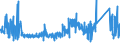 KN 84661031 /Exporte /Einheit = Preise (Euro/Tonne) /Partnerland: Belgien /Meldeland: Eur27_2020 /84661031:Werkzeughalter FÃ¼r Drehmaschinen (Ausg. Dorne, Spannzangen und HÃ¼lsen)