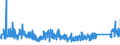 KN 84661031 /Exporte /Einheit = Preise (Euro/Tonne) /Partnerland: Oesterreich /Meldeland: Eur27_2020 /84661031:Werkzeughalter FÃ¼r Drehmaschinen (Ausg. Dorne, Spannzangen und HÃ¼lsen)