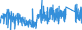 KN 84661031 /Exporte /Einheit = Preise (Euro/Tonne) /Partnerland: Schweiz /Meldeland: Eur27_2020 /84661031:Werkzeughalter FÃ¼r Drehmaschinen (Ausg. Dorne, Spannzangen und HÃ¼lsen)