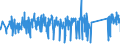 KN 84671900 /Exporte /Einheit = Preise (Euro/Tonne) /Partnerland: Italien /Meldeland: Eur27_2020 /84671900:Werkzeuge, Pneumatisch, von Hand zu FÃ¼hren, Nicht Rotierend