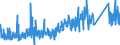 KN 84672110 /Exporte /Einheit = Preise (Euro/Bes. Maßeinheiten) /Partnerland: Tuerkei /Meldeland: Eur27_2020 /84672110:Handbohrmaschinen Aller Art, mit Eingebautem Elektromotor, zum Betrieb Ohne Externe Energiequelle