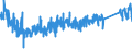 KN 84672110 /Exporte /Einheit = Preise (Euro/Bes. Maßeinheiten) /Partnerland: Ukraine /Meldeland: Eur27_2020 /84672110:Handbohrmaschinen Aller Art, mit Eingebautem Elektromotor, zum Betrieb Ohne Externe Energiequelle