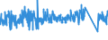 CN 84672191 /Exports /Unit = Prices (Euro/suppl. units) /Partner: Latvia /Reporter: Eur27_2020 /84672191:Electropneumatic Drills of all Kinds for Working in the Hand