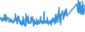 KN 84672210 /Exporte /Einheit = Preise (Euro/Bes. Maßeinheiten) /Partnerland: Ver.koenigreich /Meldeland: Eur27_2020 /84672210:HandkettensÃ¤gen mit Eingebautem Elektromotor