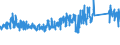 KN 84672210 /Exporte /Einheit = Preise (Euro/Bes. Maßeinheiten) /Partnerland: Daenemark /Meldeland: Eur27_2020 /84672210:HandkettensÃ¤gen mit Eingebautem Elektromotor