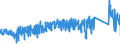 KN 84672230 /Exporte /Einheit = Preise (Euro/Bes. Maßeinheiten) /Partnerland: Frankreich /Meldeland: Eur27_2020 /84672230:HandkreissÃ¤gen mit Eingebautem Elektromotor