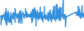 KN 84672230 /Exporte /Einheit = Preise (Euro/Bes. Maßeinheiten) /Partnerland: Niederlande /Meldeland: Eur27_2020 /84672230:HandkreissÃ¤gen mit Eingebautem Elektromotor