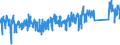 KN 84672230 /Exporte /Einheit = Preise (Euro/Bes. Maßeinheiten) /Partnerland: Deutschland /Meldeland: Eur27_2020 /84672230:HandkreissÃ¤gen mit Eingebautem Elektromotor